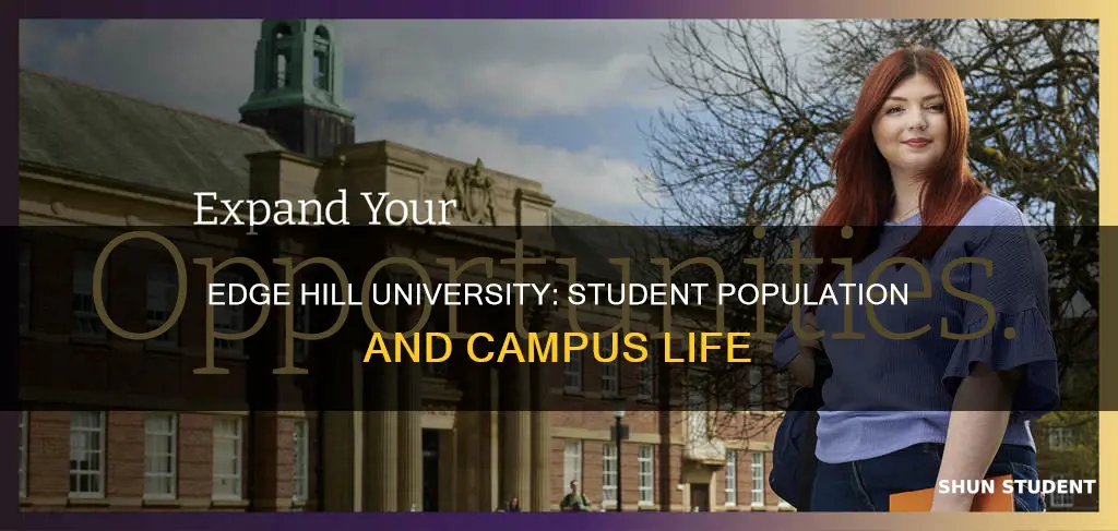 how many students attend edge hill university
