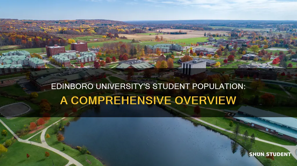 how many students attend edinboro university