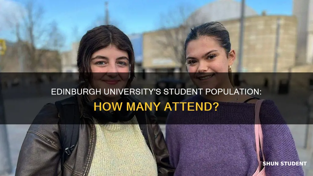 how many students attend edinburgh university