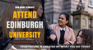 Edinburgh University: Student Population and Campus Life