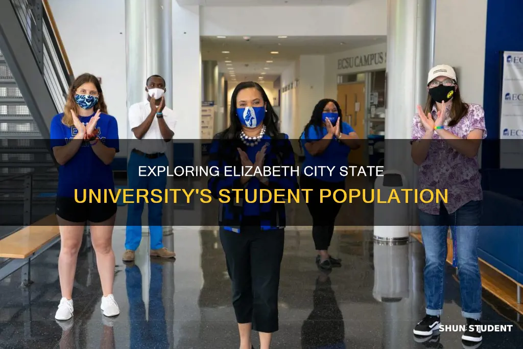 how many students attend elizabeth city state university