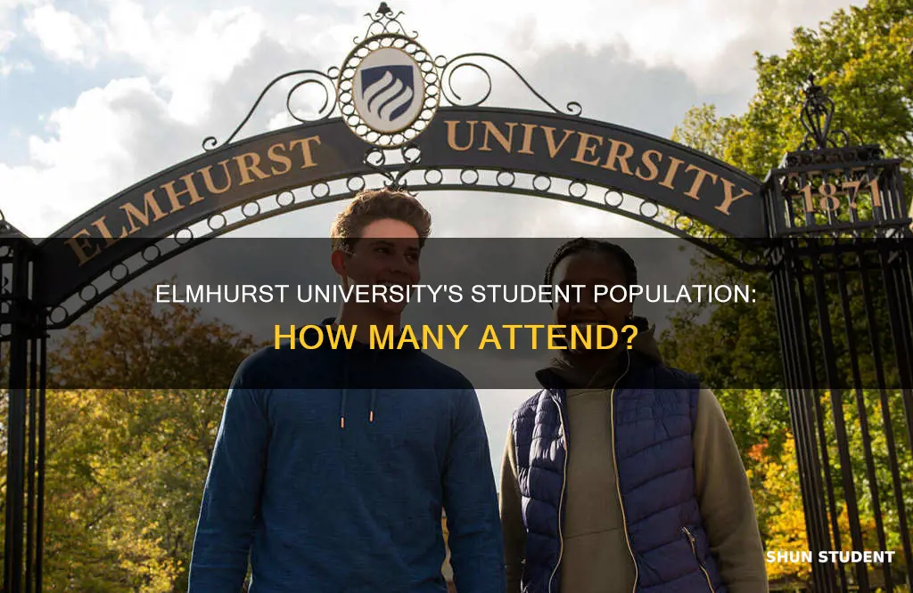 how many students attend elmhurst university