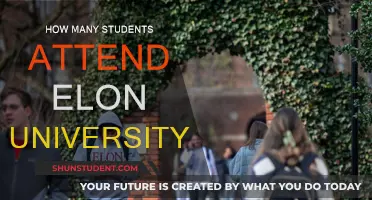 Elon University's Student Population: How Many Attend?