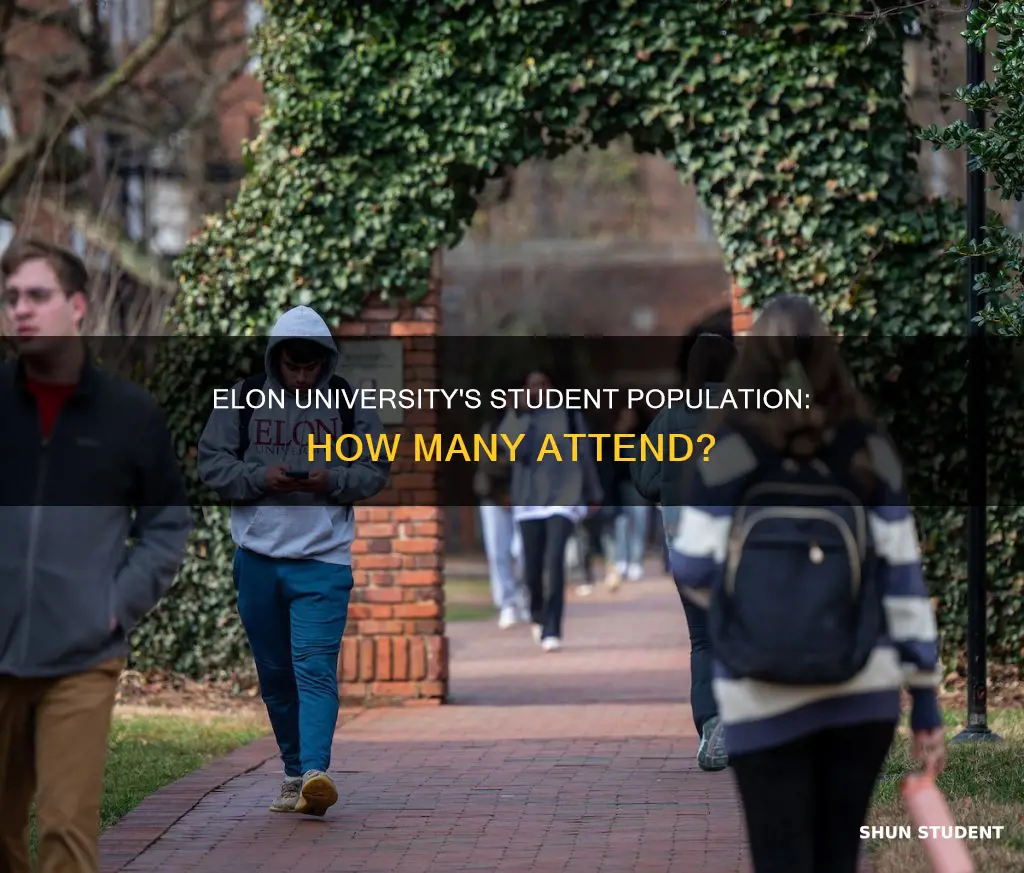 how many students attend elon university