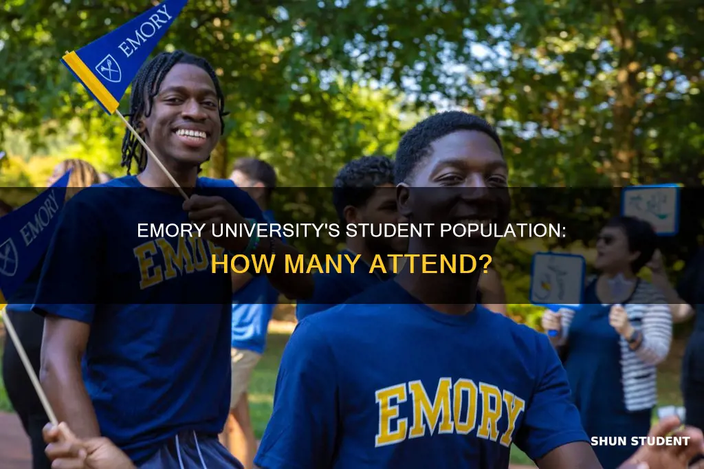 how many students attend emory university