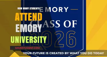Emory University's Student Population: How Many Attend?