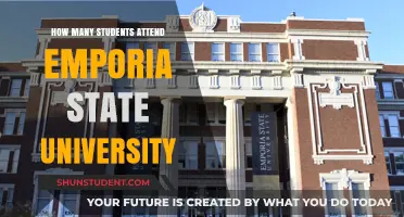 Exploring Emporia State University's Student Population