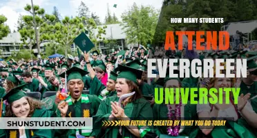 Evergreen University's Student Population: A Comprehensive Overview
