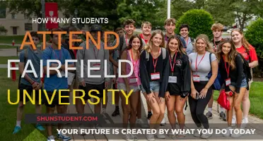 Fairfield University's Student Population: How Many Attend?