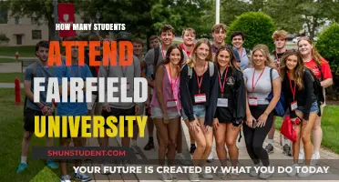 Fairfield University's Student Population