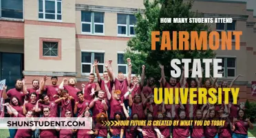 Fairmont State University: Student Population Insights