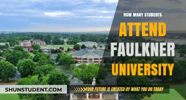 Faulkner University's Student Population: An Overview