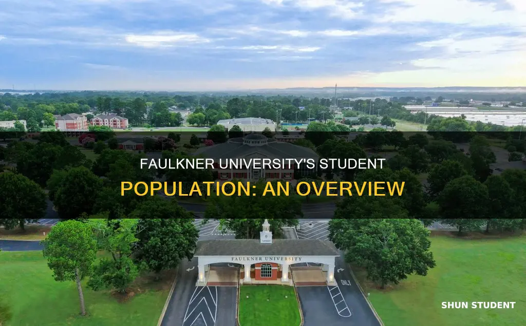 how many students attend faulkner university