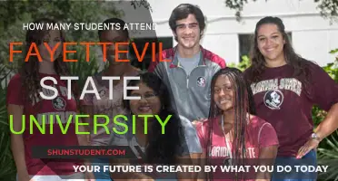 Fayetteville State University: Student Population and Campus Life