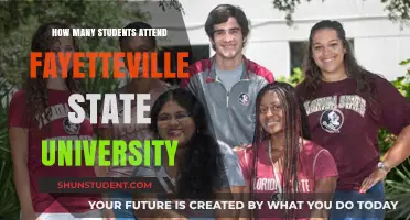 Fayetteville State University: Student Population Insights