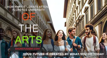 Exploring Student Life at Florence University of the Arts