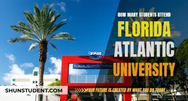 Florida Atlantic University's Student Population: A Comprehensive Overview