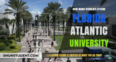 FAU Student Population: How Many Attend?