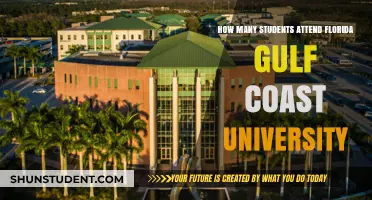 Enrolment Numbers at Florida Gulf Coast University