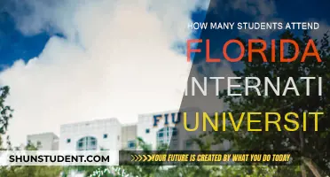 Florida International University: A Student Population Overview