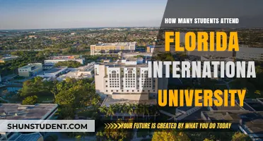 FIU Student Population: How Many Attend?