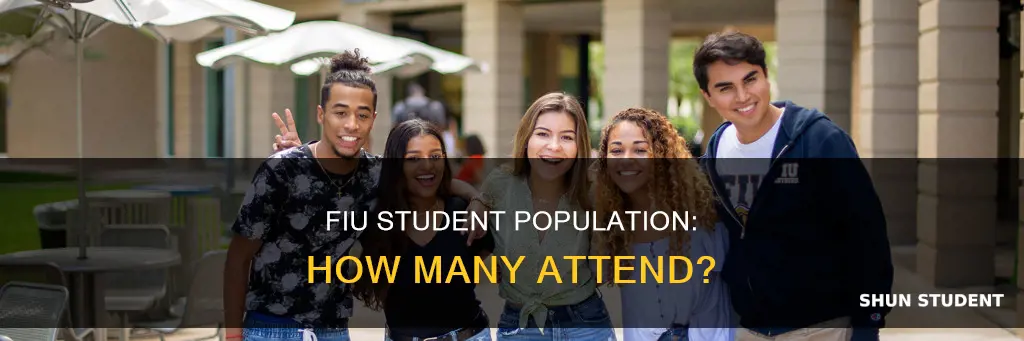 how many students attend florida international university