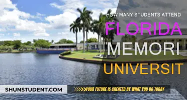 Florida Memorial University: Student Population and Campus Life