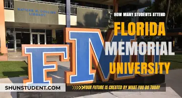 Discover Florida Memorial University's Student Population