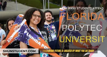 Florida Polytechnic University: Student Population and Campus Life