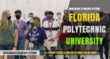 Florida Polytechnic University: Student Population