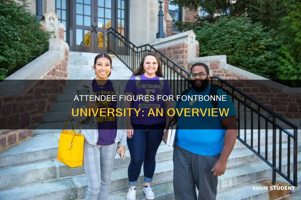 how many students attend fontbonne university