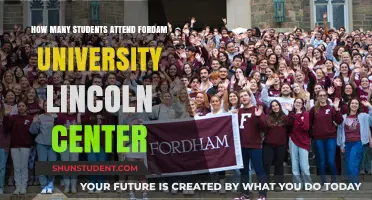 Fordham University Lincoln Center's Student Population