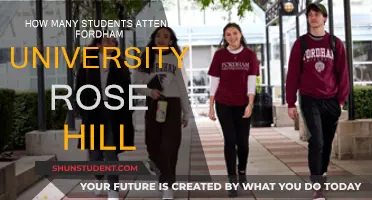 Exploring Student Numbers at Fordham University's Rose Hill Campus