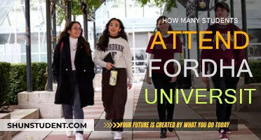 Exploring Fordham University's Student Population