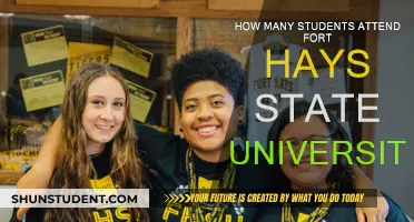 Fort Hays State University: Student Population Insights