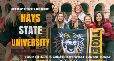 Fort Hays State University: Enrollment Figures and Trends