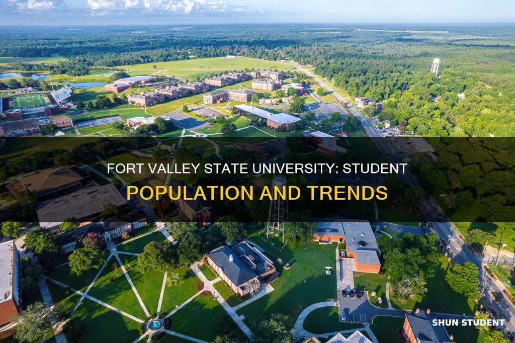 how many students attend fort valley state university