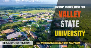 Fort Valley State University Student Population