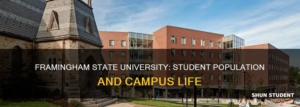 how many students attend framingham state university