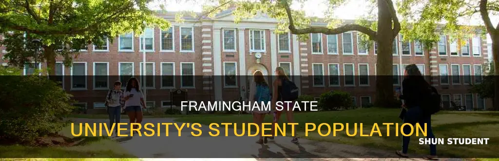 how many students attend framingham state university