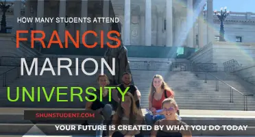 Attendee Numbers at Francis Marion University: How Many Students?