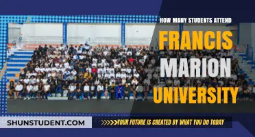 Francis Marion University: Student Population Insights