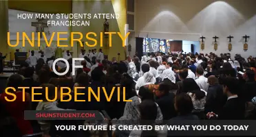 Franciscan University of Steubenville: Student Population and Campus Life