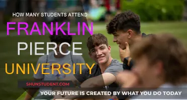 Attendee Numbers at Franklin Pierce University: How Many Students?