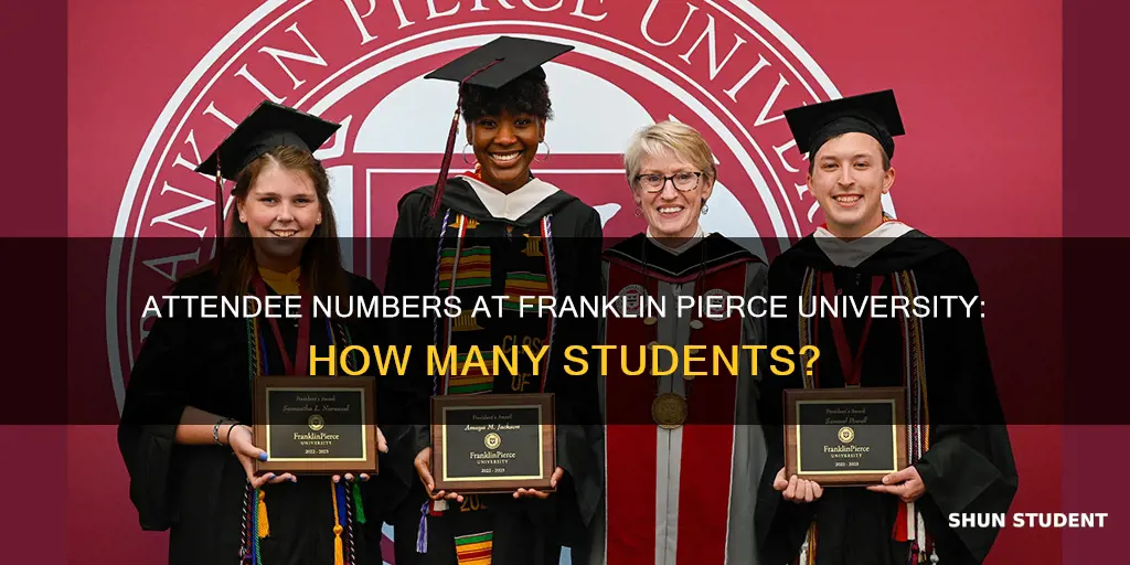 how many students attend franklin pierce university