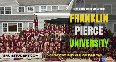 Attendee Numbers at Franklin Pierce University