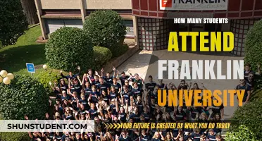 Attendee Numbers at Franklin University: A Comprehensive Overview