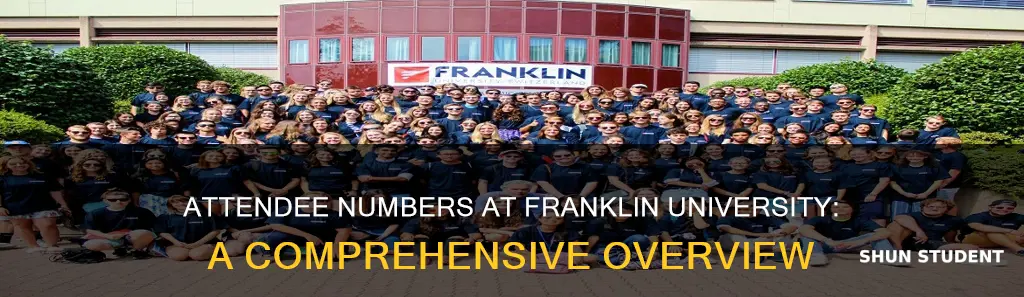 how many students attend franklin university