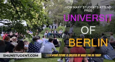 Berlin's Free University: Student Population and Attendance Insights