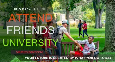 Friends University: Student Population and Campus Life